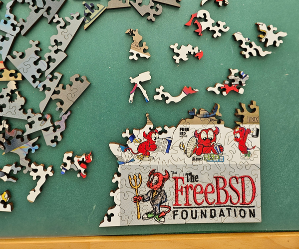 Figure 3: FreeBSD Foundation