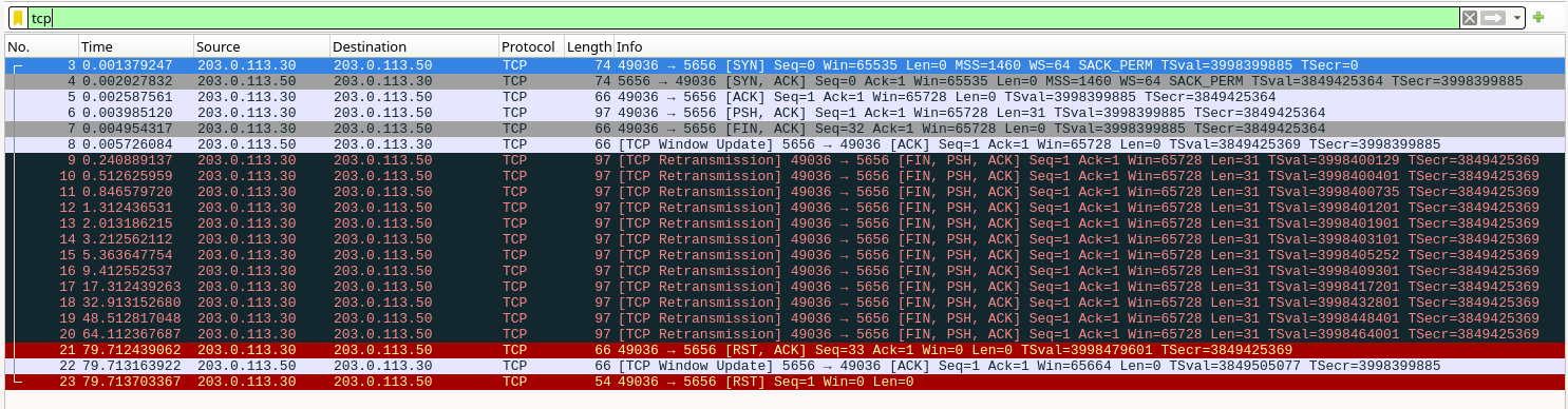 Denying Packets Based on TCP Data Length. Refer to paragraphs below.
