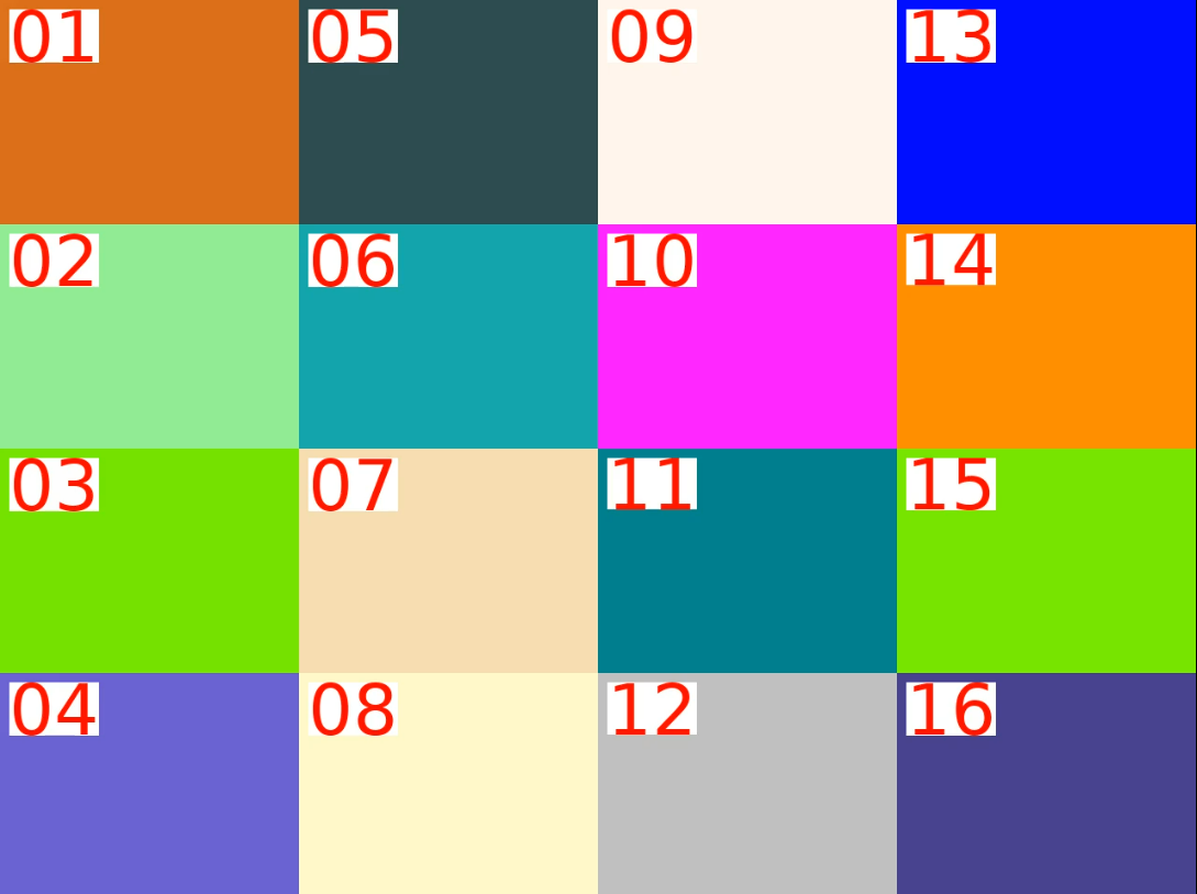 Figure 2:  4x4 matrix in column major order.