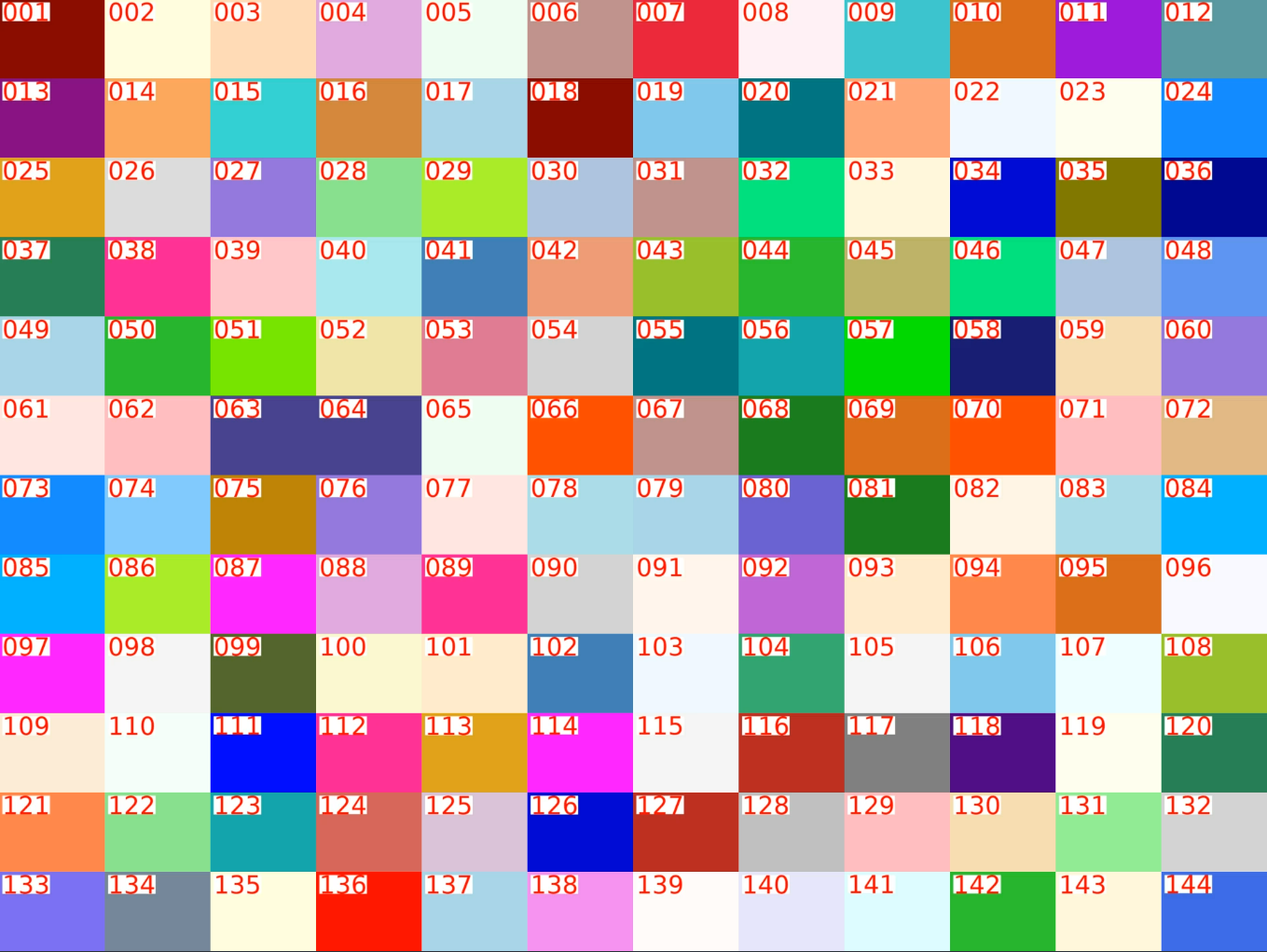 Figure 4: Matrix Madness!