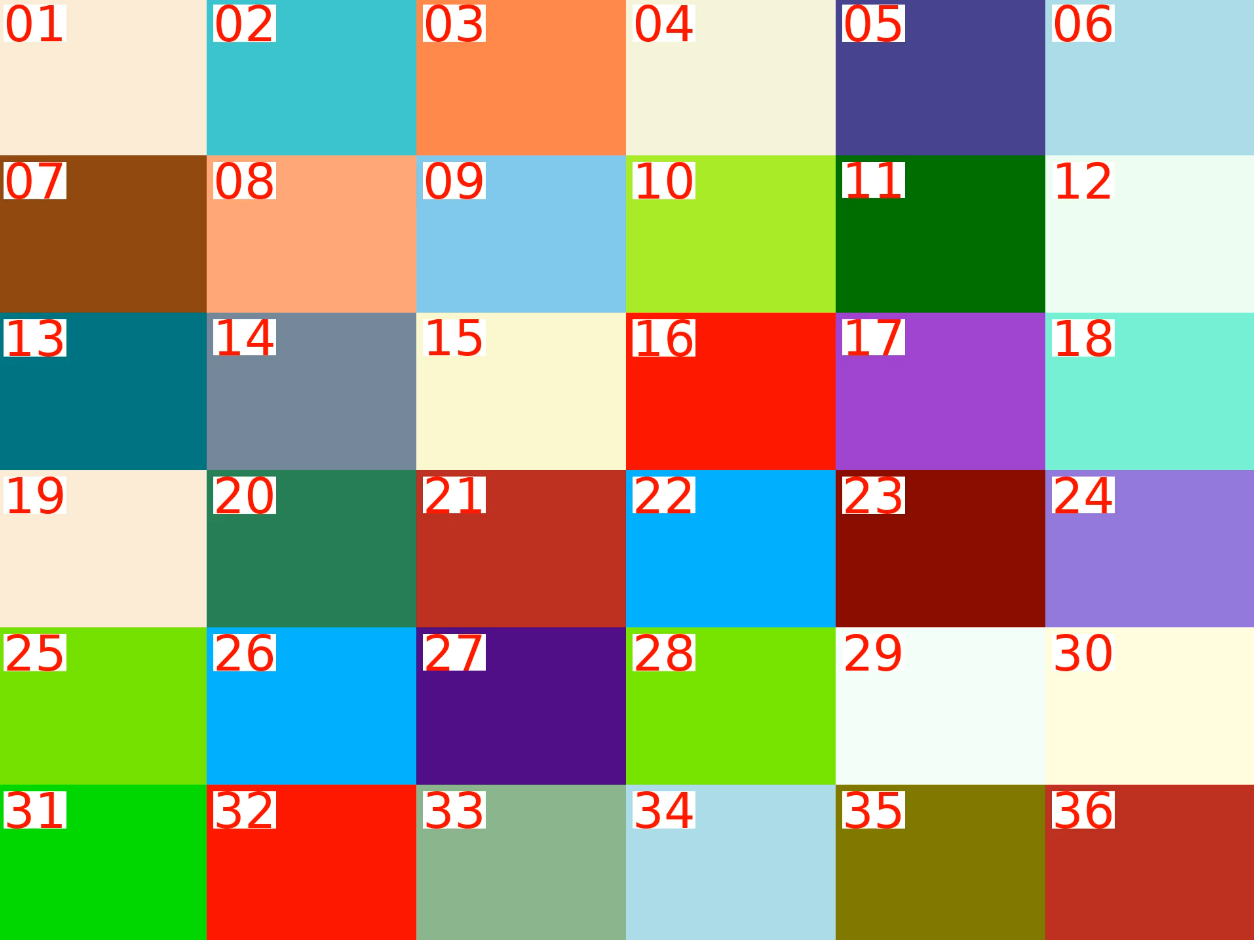 Figure 3: 6x6 matrix in row major order.